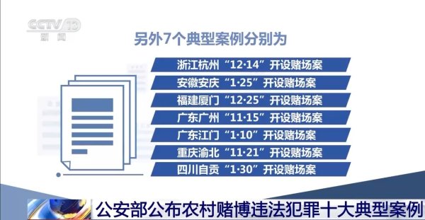 kaiyun体育最新版组织接收驾驭村民参赌-kaiyun体育最新版